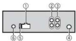 PIONEER MVH190UBG - Importante - 3