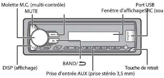 PIONEER MVH190UBG - Fonctionnement de base - 1