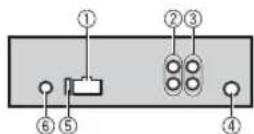 PIONEER MVH190UBG - DaHHoe yCTpoIcTBo - 1