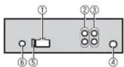 PIONEER MVH190UBG - Important - 3