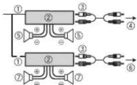 PIONEER MVH170UBG - Amplificatore di potenza (venduto separamente) - 1