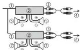 PIONEER MVH170UBG - Eindversterker (afzonderlijk verkocht) - 1