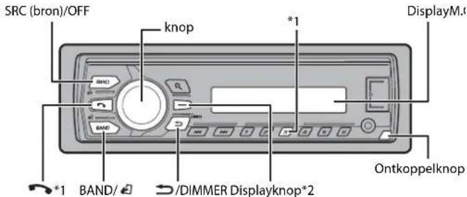 PIONEER MVH170UBG - MVH-X370BT/170UI/170UBG/170UB - 1