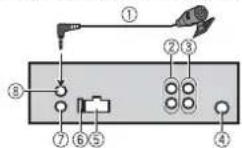 PIONEER MVH170UBG - Esta unidad - 1