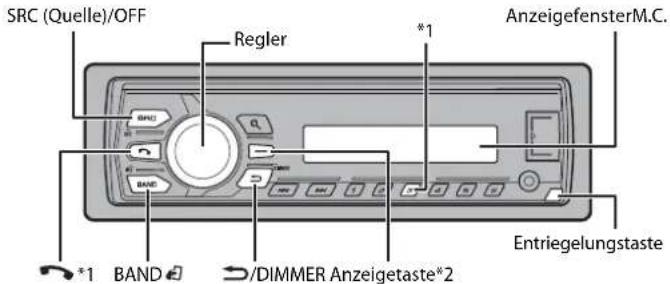 PIONEER MVH170UBG - Grundlagen der Bedienung - 1