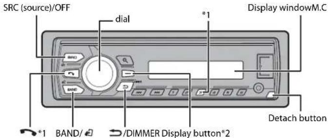PIONEER MVH170UBG - MVH-X370BT/170UI/170UBG/170UB - 1