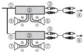 PIONEER MVH170UBG - Leistungsveränder (separat erhältlich) - 1