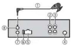 PIONEER MVH170UBG - This unit - 1