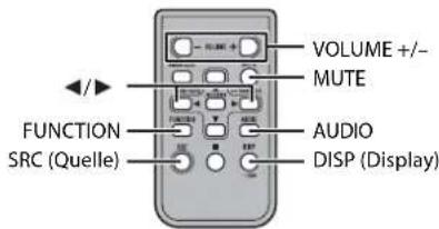 PIONEER DEH1800UBB - HINWEIS - 1