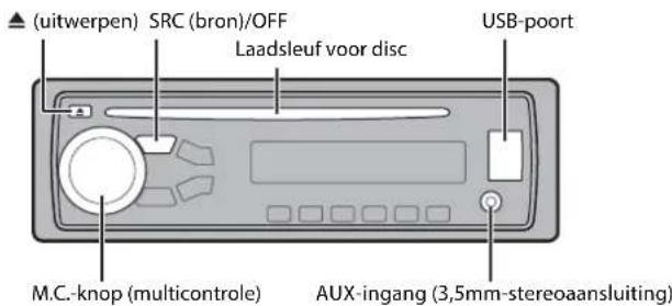 PIONEER DEH1800UBB - Weergave - 1