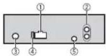 PIONEER DEH1800UBB - Esta unidad - 1