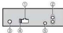 PIONEER DEH1700UBA - W - 4