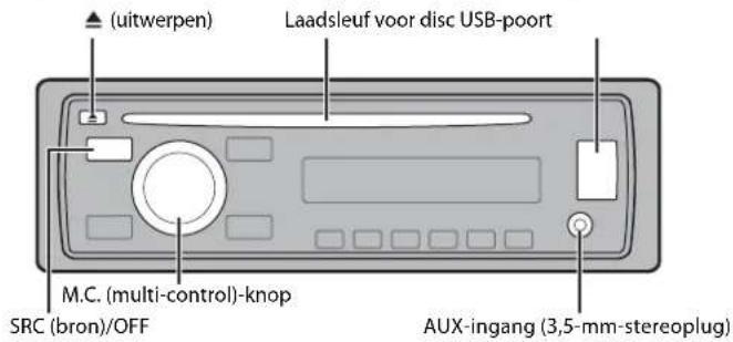 PIONEER DEH1700UBA - Weergave - 1