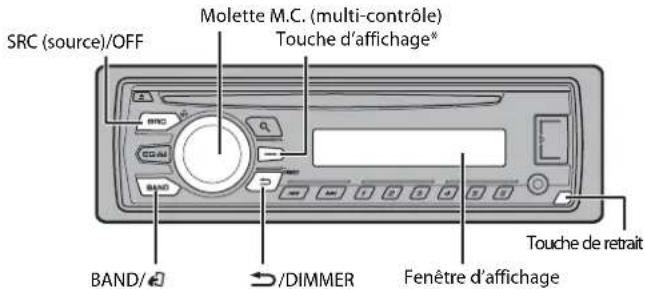 PIONEER DEH1700UBA - Fonctionnement de base - 1