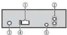 PIONEER DEH1700UBA - This unit - 1