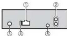 PIONEER DEH1700UBA - Dit toestel - 1