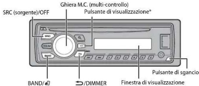 PIONEER DEH1700UBA - Funzionamento di base - 1