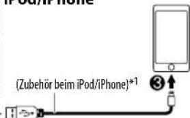 JVC KDX33MBTE - Starten Sie die Wiedergabe - 3