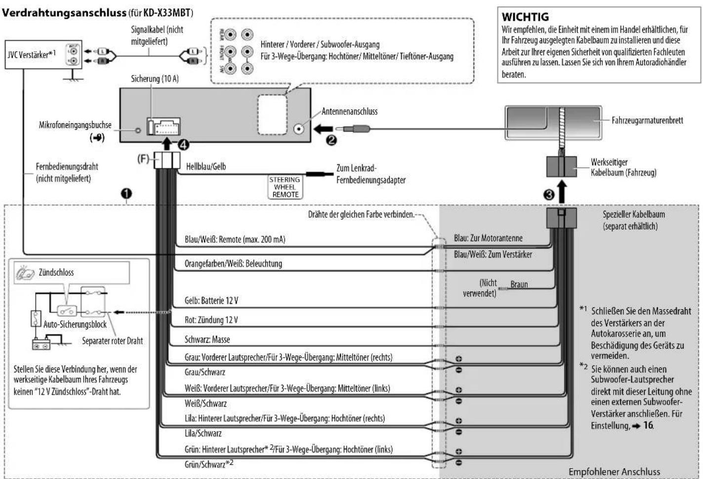 JVC KDX33MBTE - Verdrahtungsanschluss (für KD-X330BT) - 2