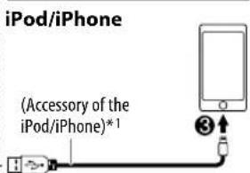 JVC KDX33MBTE - Start playback - 3