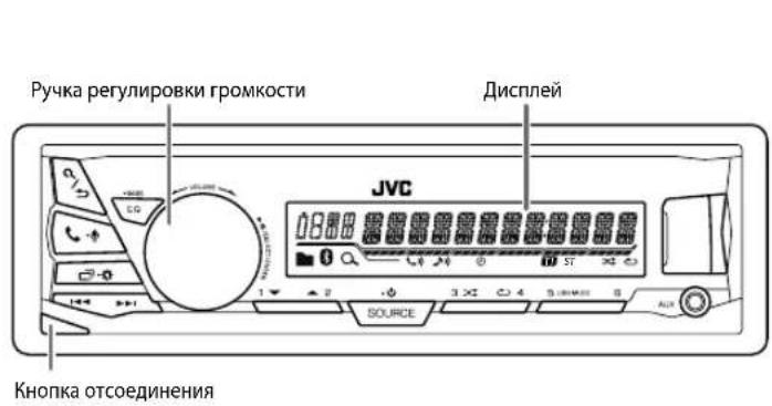 JVC KDX33MBTE - OCHOBHbIE CBeDEHnA - 1