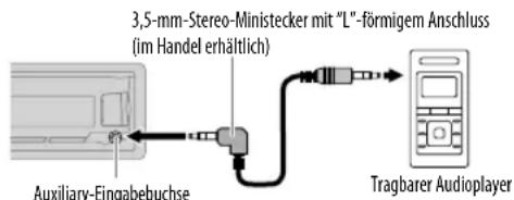 JVC KDX330BTE - Verwendung eines tragbaren Audiolayers - 1