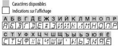 JVC KDX330BTE - Lettres cyrilliques disponibles - 1