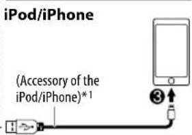 JVC KDX330BTE - Start playback - 3