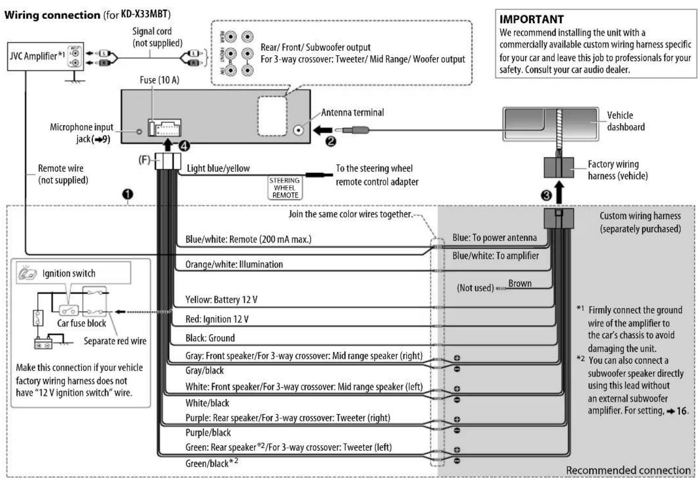 JVC KDX330BTE - INSTALLATION / CONNECTION - 6