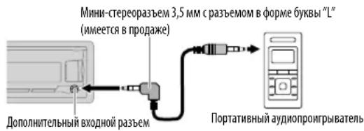 JVC KDX330BTE - IcnoB3OBAHHe npTaTnBHoro aydnonpOnrPbBaTea - 1