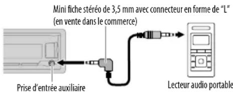 JVC KDX330BTE - Utilisation d'un lecteur audio portable - 1
