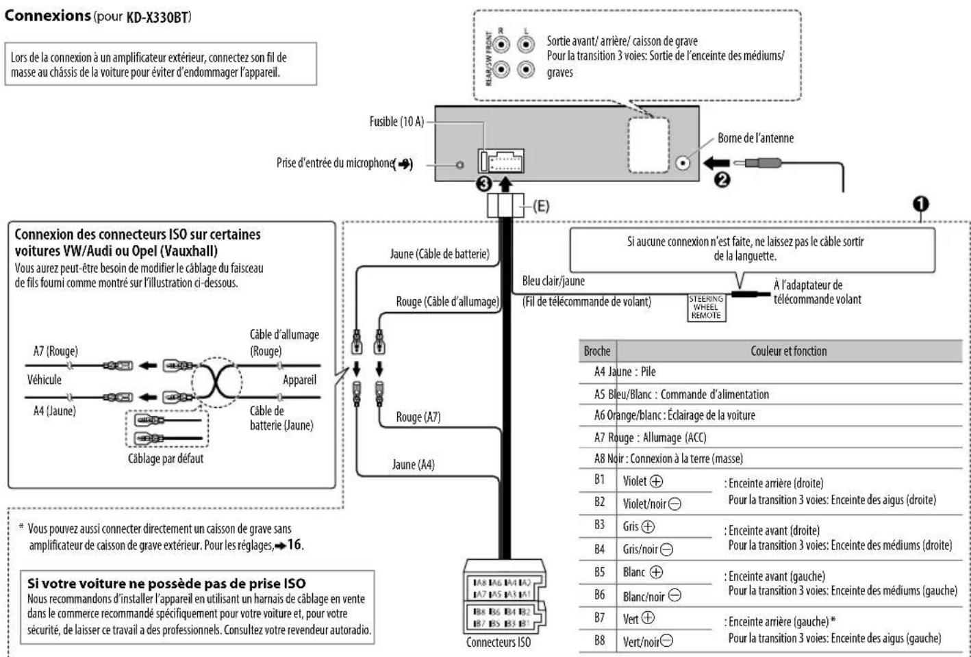 JVC KDX330BTE - INSTALLATION / RACCORDEMENT - 5