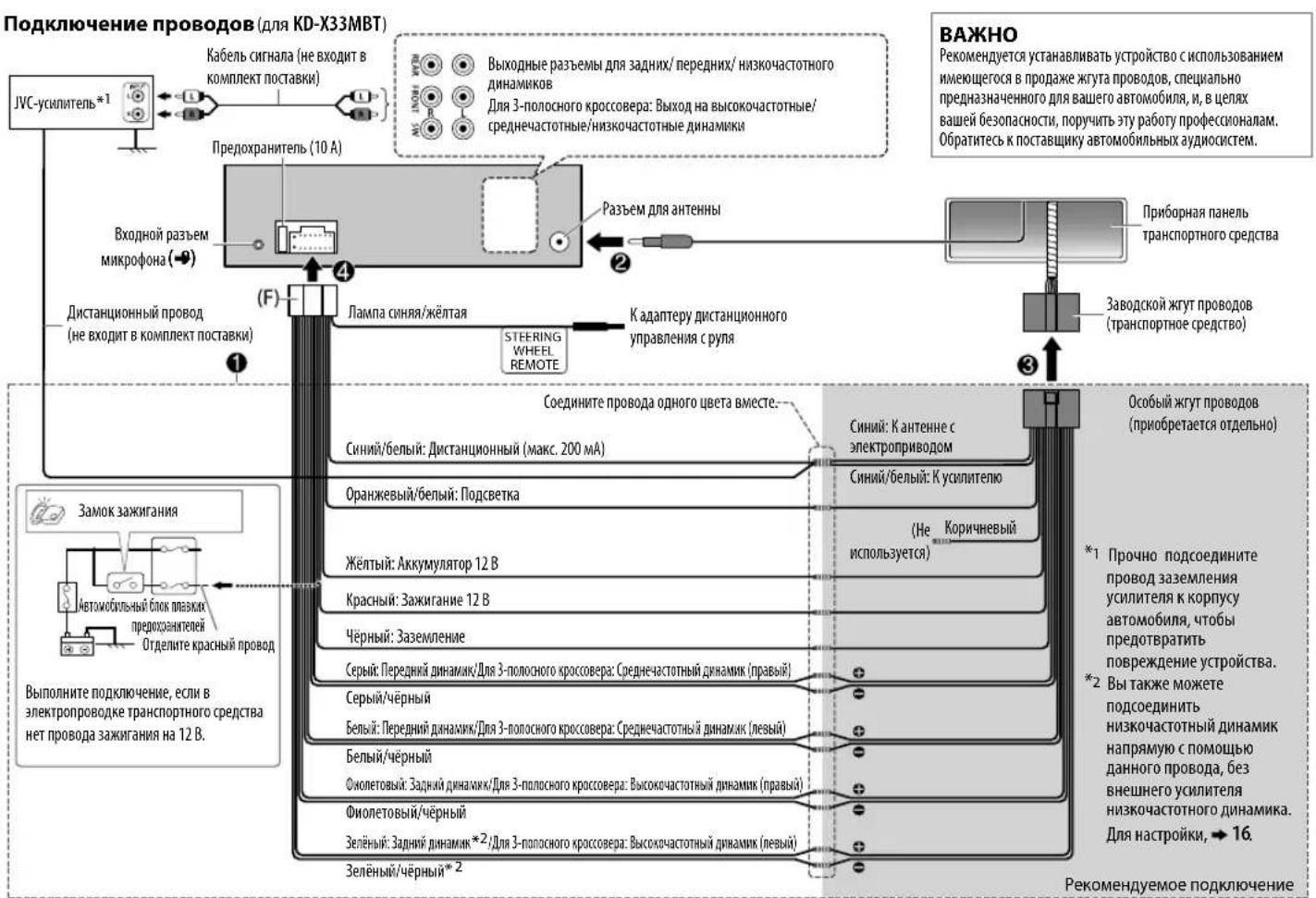 JVC KDX330BTE - YCTPAHEHNE IPOBJEM - 6