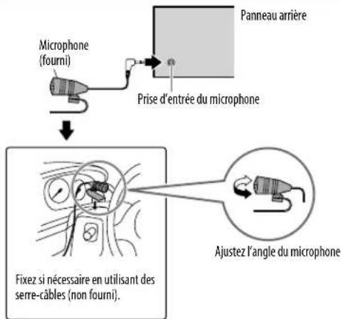 JVC KDX330BTE - Codecss Bluetooth pris en charge - 1