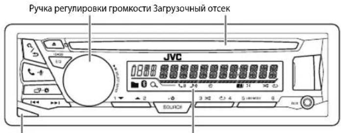JVC KDR971BTE - OCHOBHbIE CBeDEHnA - 1