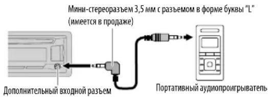 JVC KDR971BTE - IcnoIb3OBAHHe npTaTnBHoro aydnonponpOribaTeIa - 1
