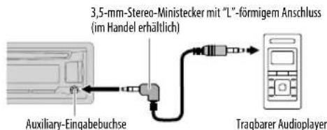 JVC KDR971BTE - Verwendung eines tragbaren Audiolayers - 1