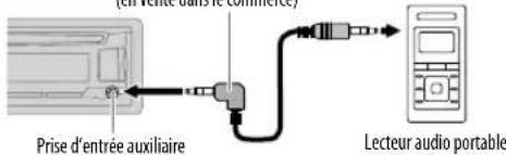 JVC KDR971BTE - Utilisation d'un lecteur audio portable - 2