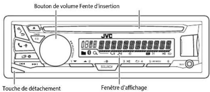 JVC KDR971BTE - FONCTIONNEMENT DE BASE - 1