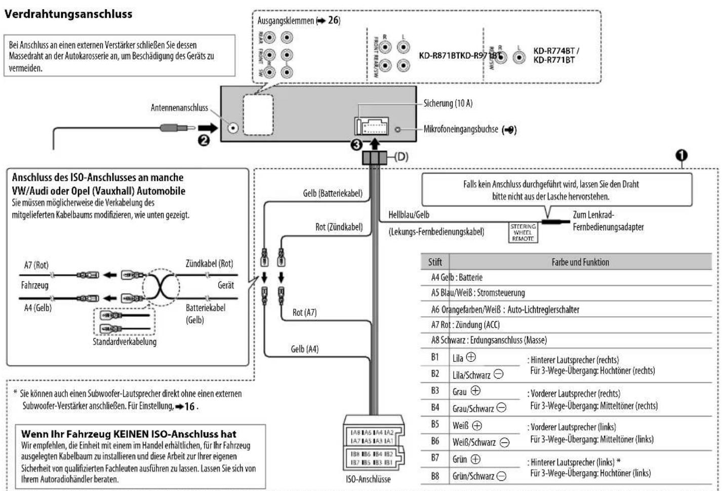 JVC KDR971BTE - Für 3-Wege-Ubergangseinstellung - 1