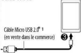 JVC KDR871BTE - Utilisation d'un lecteur audio portable - 6