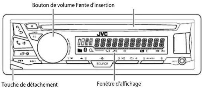 JVC KDR871BTE - FONCTIONNEMENT DE BASE - 1