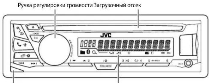 JVC KDR871BTE - ОСНОВНЫЕ СВЕДЕНИЯ - 1