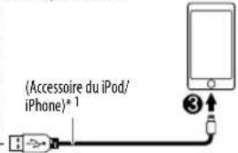 JVC KDR871BTE - Utilisation d'un lecteur audio portable - 5
