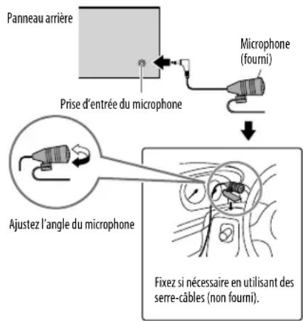 JVC KDR871BTE - Codecs Bluetooth pris en charge - 1