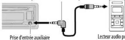 JVC KDR871BTE - Utilisation d'un lecteur audio portable - 1