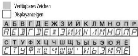 JVC KDR871BTE - Verfügbare kyrillische Buchstaben - 1