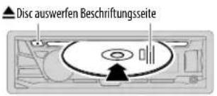 JVC KDR871BTE - Starten Sie die Wiedergabe - 1