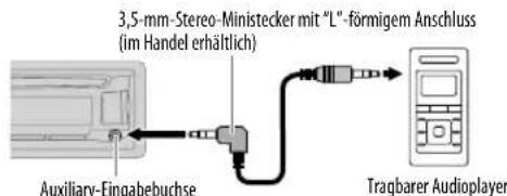 JVC KDR671E - Verwendung eines tragbaren Audiolayers - 1
