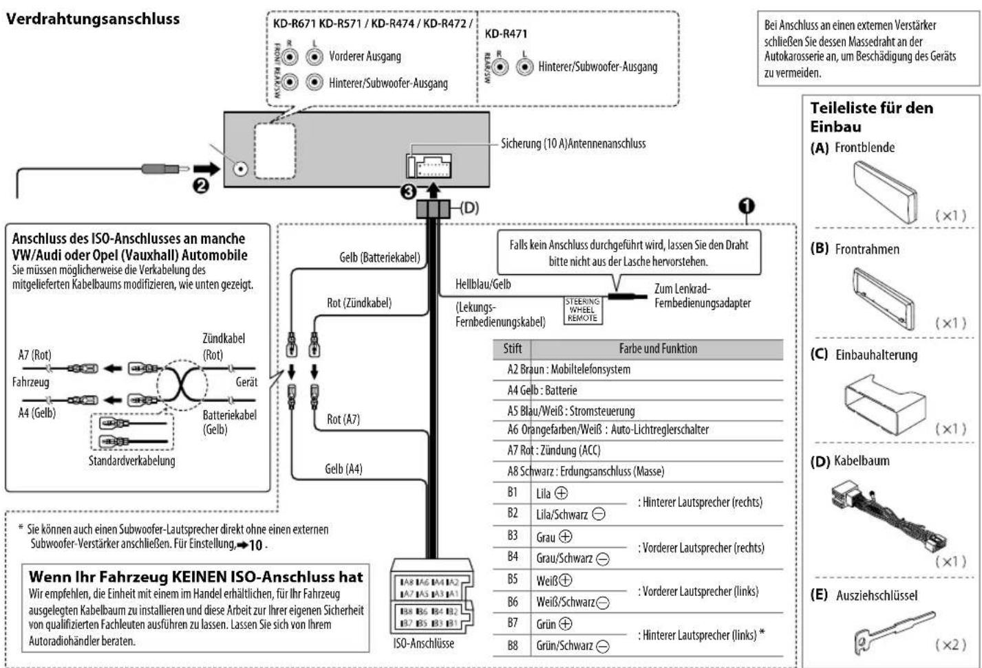 JVC KDR671E - Beim Einbau des Geräts ohne Einbauhalterung - 3